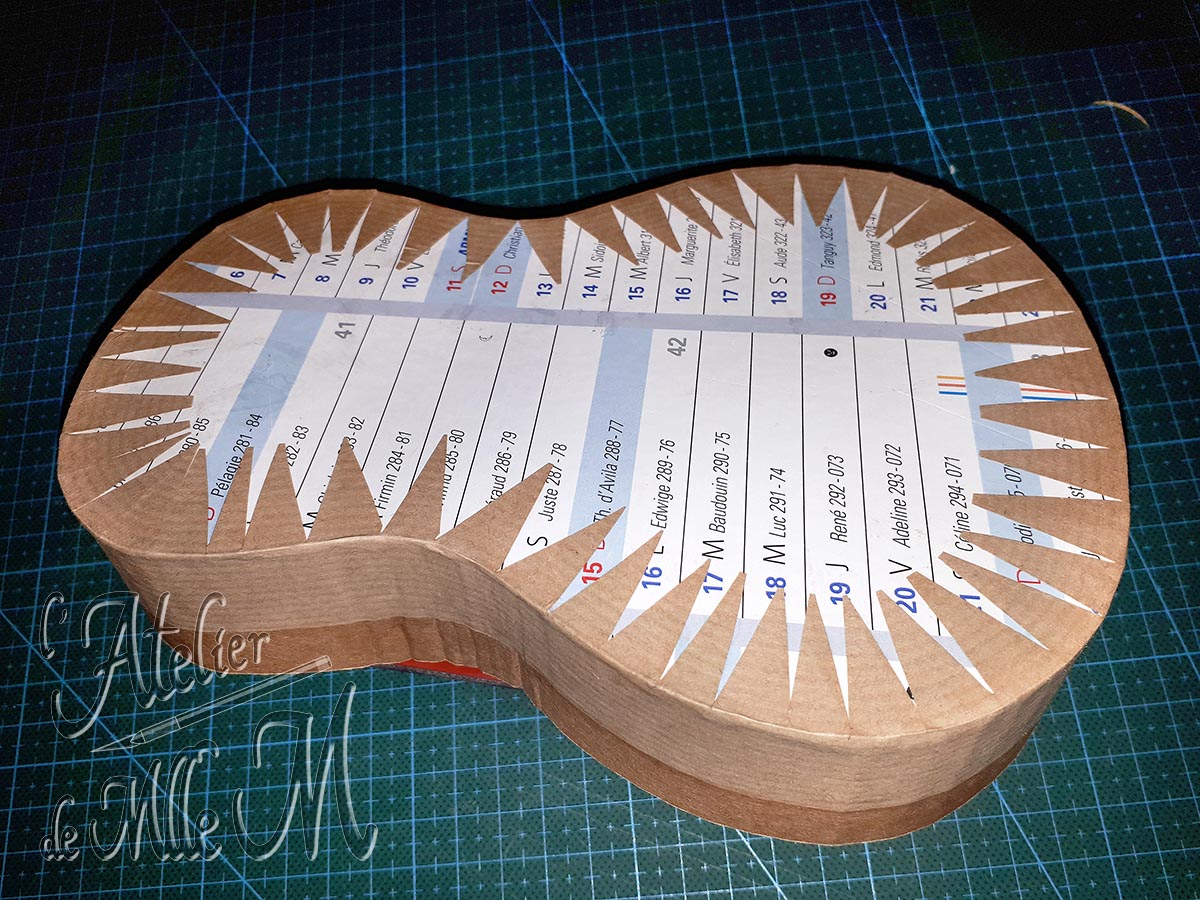 Une Boite En Forme De Guitare Super Realiste Blog De L Atelier De Mlle M Une Boite En Forme De Guitare Super Realiste Blog De L Atelier De Mlle M